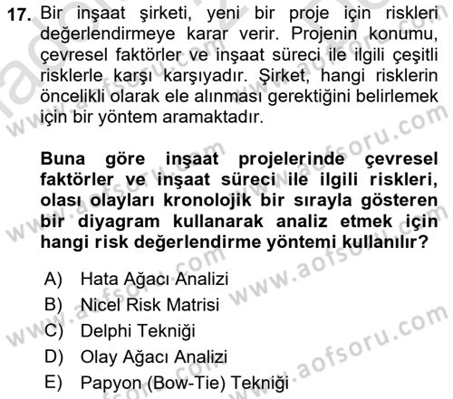 Cbs’de Proje Tasarımı ve Yönetimi Dersi 2023 - 2024 Yılı (Final) Dönem Sonu Sınav Soruları 17. Soru
