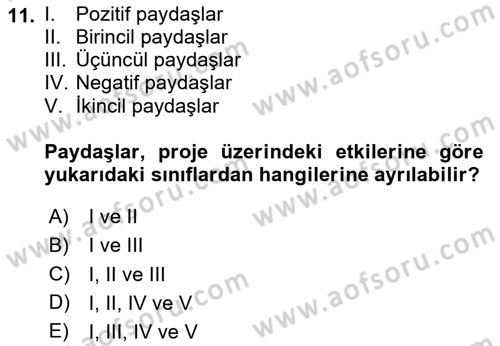 Cbs’de Proje Tasarımı ve Yönetimi Dersi 2024 - 2025 Yılı (Vize) Ara Sınav Soruları 11. Soru