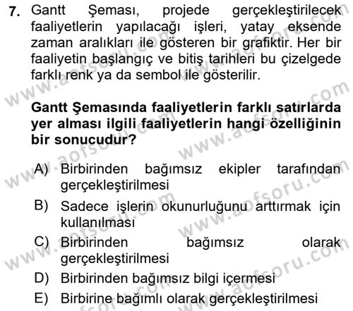Cbs’de Proje Tasarımı ve Yönetimi Dersi 2024 - 2025 Yılı (Vize) Ara Sınav Soruları 7. Soru