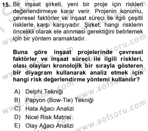 Cbs’de Proje Tasarımı ve Yönetimi Dersi 2024 - 2025 Yılı (Final) Dönem Sonu Sınav Soruları 15. Soru