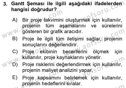 Cbs’de Proje Tasarımı ve Yönetimi Dersi 2024 - 2025 Yılı Yaz Okulu Sınav Soruları 3. Soru