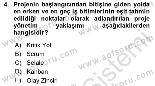 Cbs’de Proje Tasarımı ve Yönetimi Dersi 2024 - 2025 Yılı Yaz Okulu Sınav Soruları 4. Soru