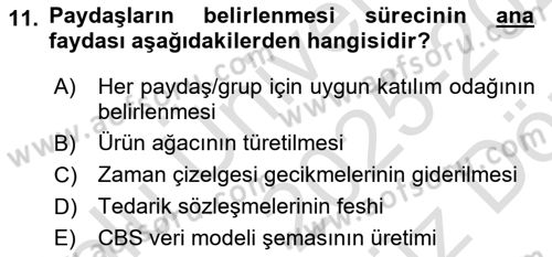 Cbs’de Proje Tasarımı ve Yönetimi Dersi 2025 - 2026 Yılı (Vize) Ara Sınav Soruları 11. Soru