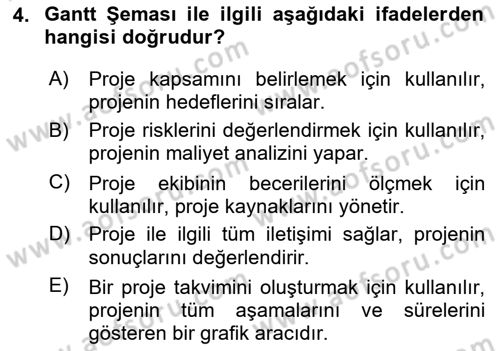 Cbs’de Proje Tasarımı ve Yönetimi Dersi 2025 - 2026 Yılı (Final) Dönem Sonu Sınav Soruları 4. Soru