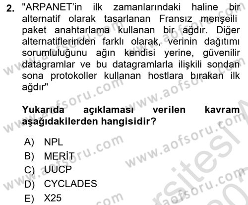 Web Tabanlı CBS Dersi 2023 - 2024 Yılı (Final) Dönem Sonu Sınav Soruları 2. Soru