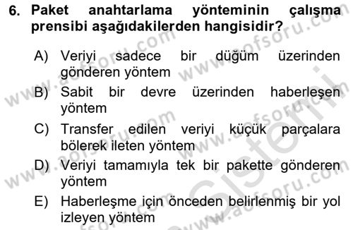 Web Tabanlı CBS Dersi 2024 - 2025 Yılı (Vize) Ara Sınav Soruları 6. Soru