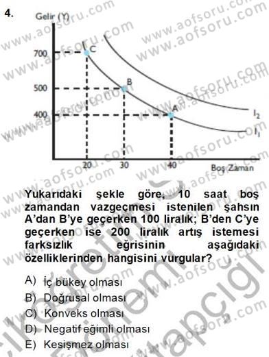 Çalışma Ekonomisi 1 Dersi 2014 - 2015 Yılı (Final) Dönem Sonu Sınav Soruları 4. Soru