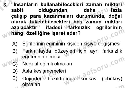 Çalışma Ekonomisi 1 Dersi 2022 - 2023 Yılı Yaz Okulu Sınav Soruları 3. Soru
