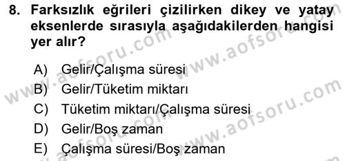 Çalışma Ekonomisi 1 Dersi 2024 - 2025 Yılı (Vize) Ara Sınav Soruları 8. Soru