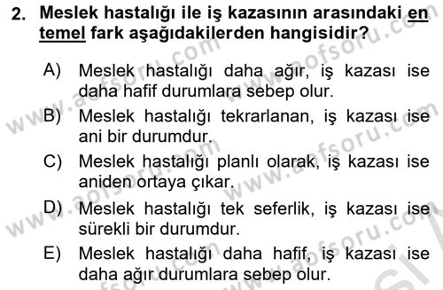 İş Sağlığı ve Güvenliği Dersi 2020 - 2021 Yılı Yaz Okulu Sınav Soruları 2. Soru