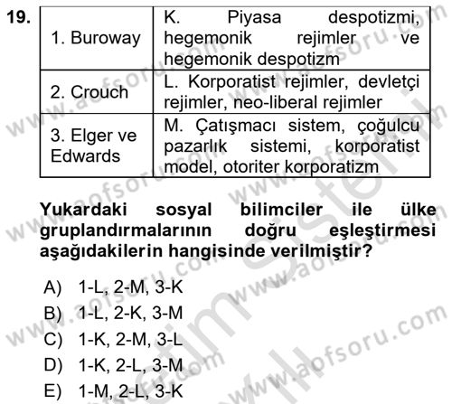 Çalışma İlişkileri Tarihi Dersi 2020 - 2021 Yılı Yaz Okulu Sınav Soruları 19. Soru