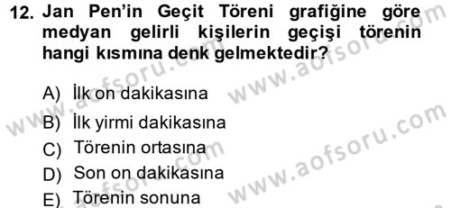 Gelir Dağılımı ve Yoksulluk Dersi 2013 - 2014 Yılı (Vize) Ara Sınav Soruları 12. Soru