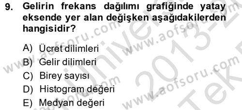 Gelir Dağılımı ve Yoksulluk Dersi 2013 - 2014 Yılı Tek Ders Sınav Soruları 9. Soru