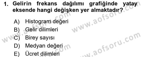 Gelir Dağılımı ve Yoksulluk Dersi 2015 - 2016 Yılı Tek Ders Sınav Soruları 1. Soru