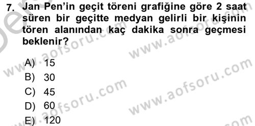 Gelir Dağılımı ve Yoksulluk Dersi 2016 - 2017 Yılı 3 Ders Sınav Soruları 7. Soru