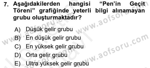 Gelir Dağılımı ve Yoksulluk Dersi 2017 - 2018 Yılı 3 Ders Sınav Soruları 7. Soru