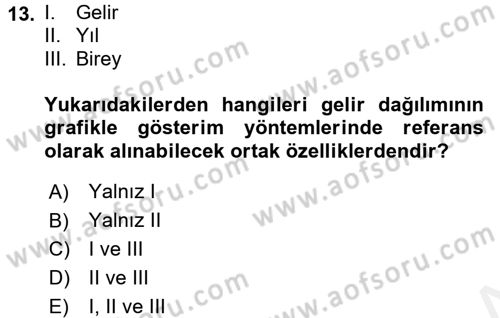 Gelir Dağılımı ve Yoksulluk Dersi 2017 - 2018 Yılı (Vize) Ara Sınav Soruları 13. Soru