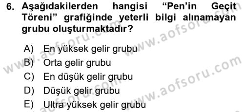 Gelir Dağılımı ve Yoksulluk Dersi 2017 - 2018 Yılı (Final) Dönem Sonu Sınav Soruları 6. Soru