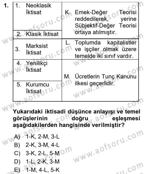 Gelir Dağılımı ve Yoksulluk Dersi 2020 - 2021 Yılı Yaz Okulu Sınav Soruları 1. Soru