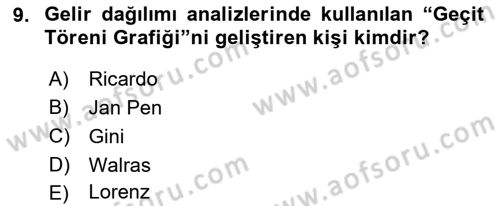 Gelir Dağılımı ve Yoksulluk Dersi 2020 - 2021 Yılı Yaz Okulu Sınav Soruları 9. Soru