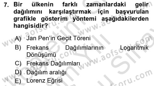 Gelir Dağılımı ve Yoksulluk Dersi 2025 - 2026 Yılı (Final) Dönem Sonu Sınav Soruları 7. Soru