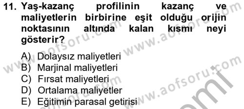 Çalışma Ekonomisi Dersi 2012 - 2013 Yılı (Final) Dönem Sonu Sınavı 11. Soru