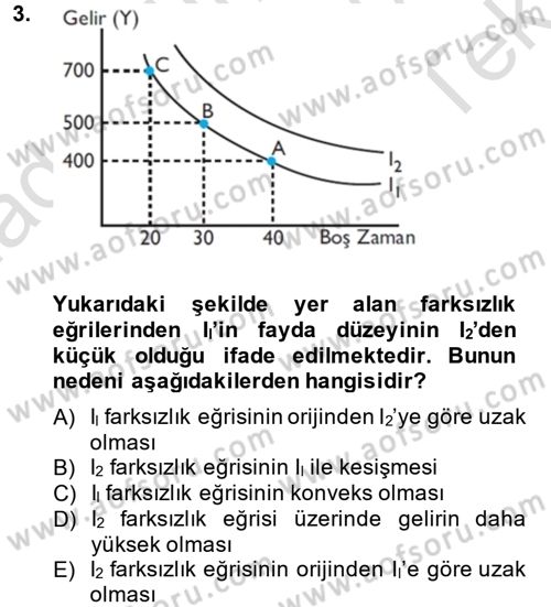 Çalışma Ekonomisi Dersi 2013 - 2014 Yılı Tek Ders Sınavı 3. Soru