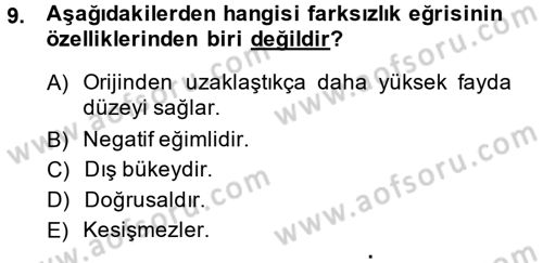 Çalışma Ekonomisi Dersi 2014 - 2015 Yılı (Vize) Ara Sınav Soruları 9. Soru