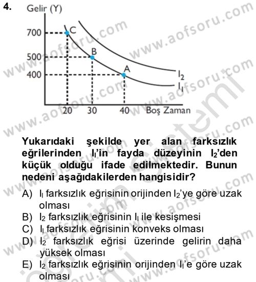 Çalışma Ekonomisi Dersi 2014 - 2015 Yılı Tek Ders Sınavı 4. Soru