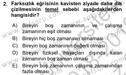 Çalışma Ekonomisi Dersi 2018 - 2019 Yılı Yaz Okulu Sınav Soruları 2. Soru