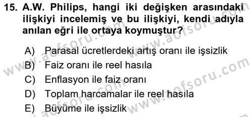 Çalışma Ekonomisi Dersi 2023 - 2024 Yılı (Final) Dönem Sonu Sınav Soruları 15. Soru