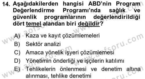Çalışma Yaşamının Denetimi Dersi 2016 - 2017 Yılı (Final) Dönem Sonu Sınav Soruları 14. Soru