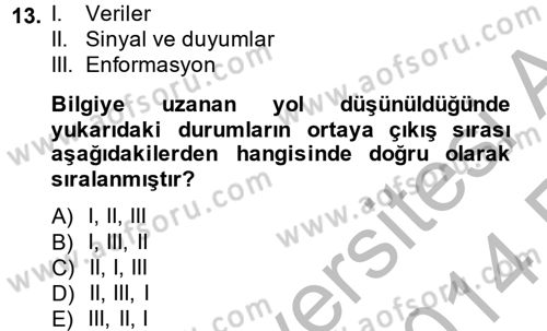 Yeni Teknolojiler ve Çalışma Hayatı Dersi 2013 - 2014 Yılı (Vize) Ara Sınav Soruları 13. Soru