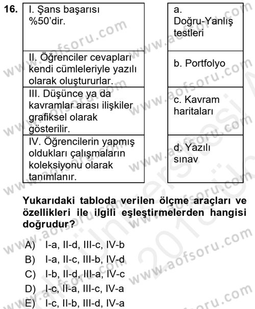 Öğretimde Planlama Ve Değerlendirme Dersi 2017 - 2018 Yılı 3 Ders Sınav Soruları 16. Soru