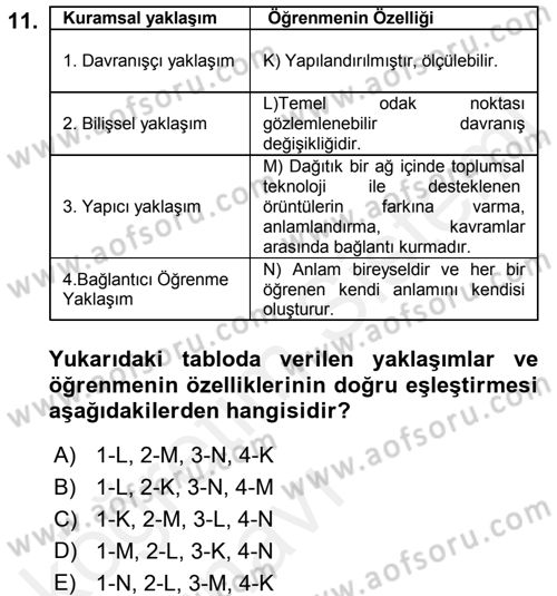 Çocuk, Bilim Ve Teknoloji Dersi 2017 - 2018 Yılı 3 Ders Sınav Soruları 11. Soru