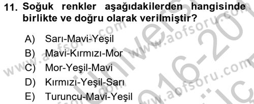 Çocukta Sanat Eğitimi Ve Yaratıcılık Dersi 2016 - 2017 Yılı 3 Ders Sınav Soruları 11. Soru