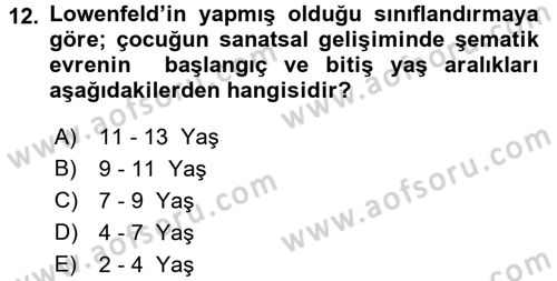 Çocukta Sanat Eğitimi Ve Yaratıcılık Dersi 2016 - 2017 Yılı (Vize) Ara Sınav Soruları 12. Soru