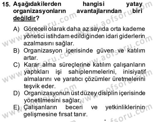 Çağrı Merkezi Yönetimi 2 Dersi 2013 - 2014 Yılı (Final) Dönem Sonu Sınav Soruları 15. Soru