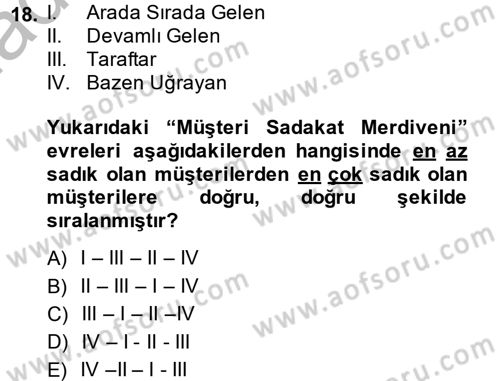 Çağrı Merkezi Yönetimi 2 Dersi 2014 - 2015 Yılı (Vize) Ara Sınav Soruları 18. Soru
