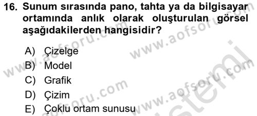 Toplantı Ve Sunu Teknikleri Dersi 2015 - 2016 Yılı (Final) Dönem Sonu Sınav Soruları 16. Soru