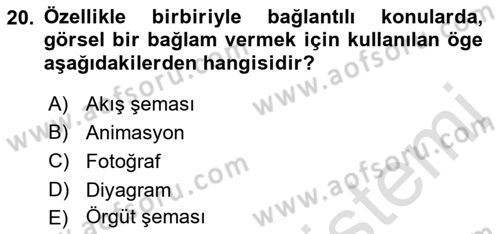 Toplantı Ve Sunu Teknikleri Dersi 2021 - 2022 Yılı (Final) Dönem Sonu Sınav Soruları 20. Soru