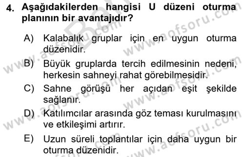Toplantı Ve Sunu Teknikleri Dersi 2024 - 2025 Yılı (Final) Dönem Sonu Sınav Soruları 4. Soru