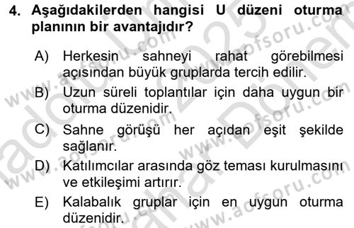 Toplantı Ve Sunu Teknikleri Dersi 2025 - 2026 Yılı (Final) Dönem Sonu Sınav Soruları 4. Soru
