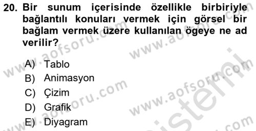 Toplantı Ve Sunu Teknikleri Dersi 2025 - 2026 Yılı Yaz Okulu Sınav Soruları 20. Soru