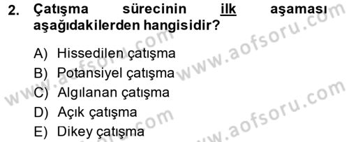 Çatışma ve Stres Yönetimi 1 Dersi 2014 - 2015 Yılı (Vize) Ara Sınav Soruları 2. Soru