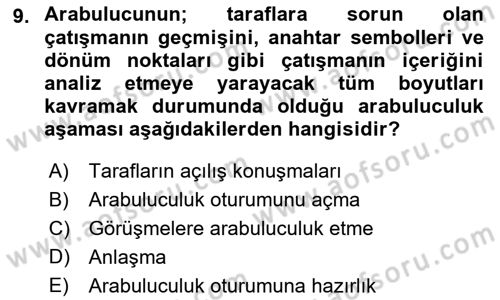 Çatışma ve Stres Yönetimi 1 Dersi 2021 - 2022 Yılı (Final) Dönem Sonu Sınav Soruları 9. Soru