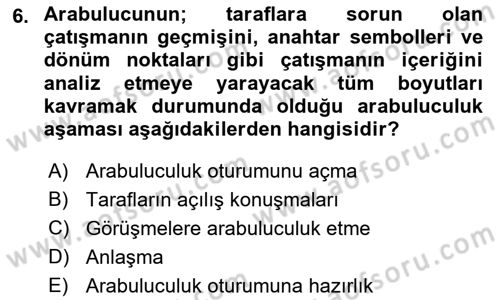 Çatışma ve Stres Yönetimi 1 Dersi 2023 - 2024 Yılı (Final) Dönem Sonu Sınav Soruları 6. Soru