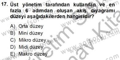 Çağrı Merkezinde Hizmet Dersi 2013 - 2014 Yılı (Final) Dönem Sonu Sınav Soruları 17. Soru