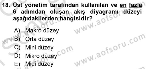 Çağrı Merkezinde Hizmet Dersi 2019 - 2020 Yılı (Final) Dönem Sonu Sınav Soruları 18. Soru