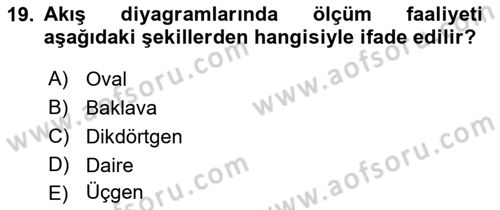 Çağrı Merkezinde Hizmet Dersi 2019 - 2020 Yılı (Final) Dönem Sonu Sınav Soruları 19. Soru